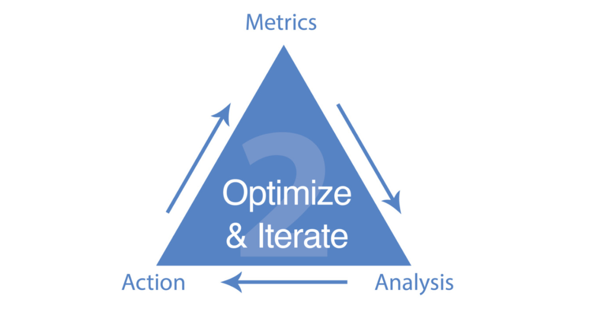 Most Jobs Extract Value From You, Get One You Extract Value From