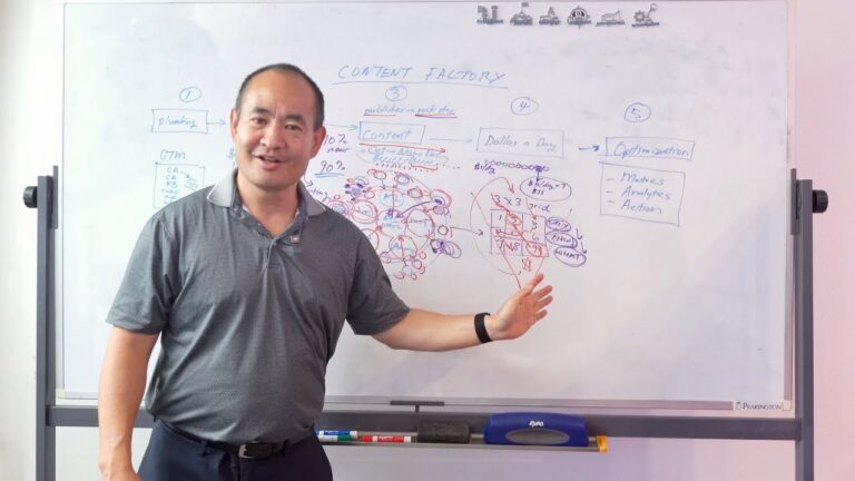 How to Turn Complex Ideas Into Something People Can See