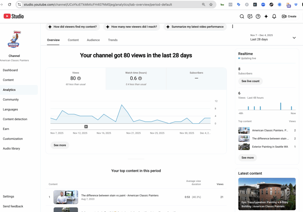 How the Boosting & Access-Onboarding Process Works